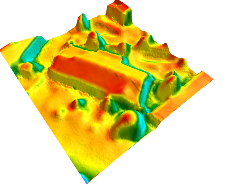 Solar irradiance